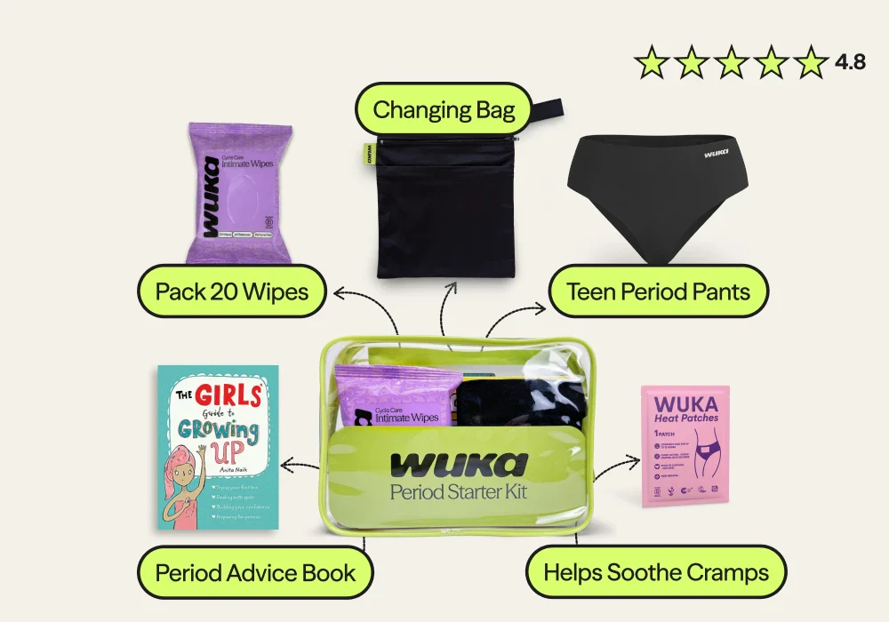 Period Power, Zero Waste